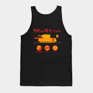 Infographics Soviet tank KV-2 Tank Top